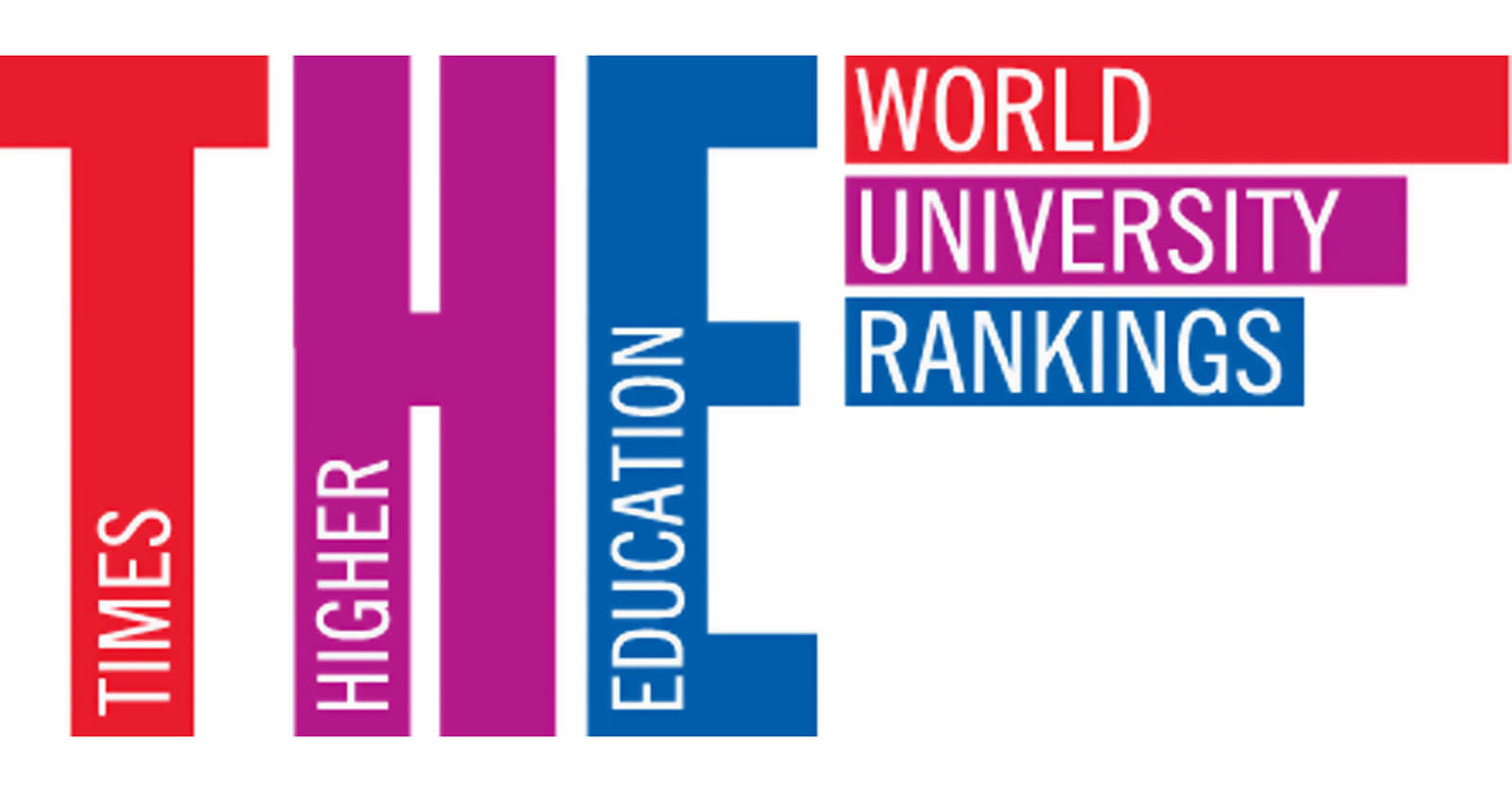 Confira as melhores universidades do mundo pela Times Higher Education